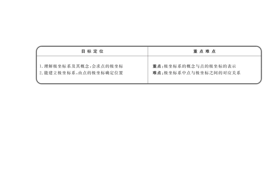 1.2极坐标系-第1课时-极坐标系的概念PPT课件(人教A版选修4-4)_第2页