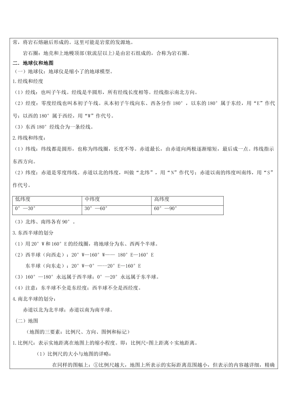 浙江省中考科学讲义复习 七年级科学部分 第9讲 人类的家园 地球 浙教版-浙教版初中九年级全册自然科学教案_第2页