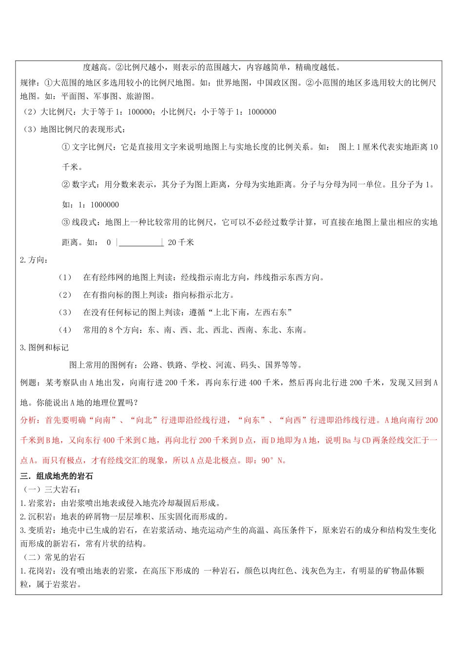 浙江省中考科学讲义复习 七年级科学部分 第9讲 人类的家园 地球 浙教版-浙教版初中九年级全册自然科学教案_第3页