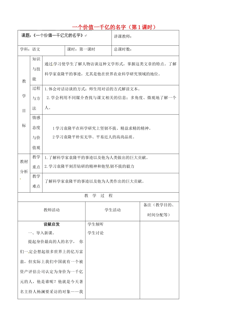 吉林省四平市第十七中学八年级语文上册 一个价值一千亿的名字（第1课时）教案 长春版_第1页