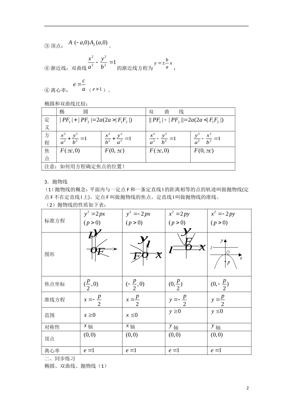 甘肃省张掖市2013届高三数学一轮学案-模块3-立几与解几-第14讲-椭圆、双曲线、抛物线-新人教A版_第2页