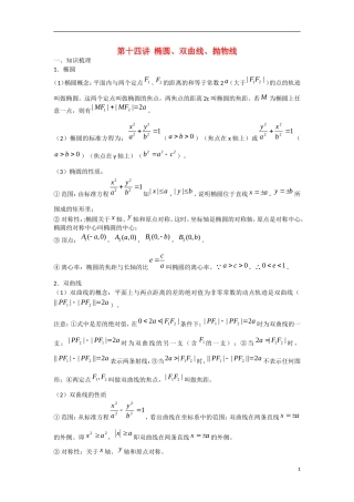 甘肃省张掖市2013届高三数学一轮学案-模块3-立几与解几-第14讲-椭圆、双曲线、抛物线-新人教A版