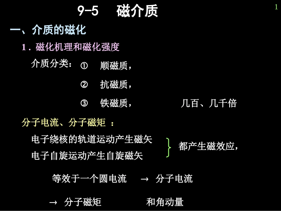 Y第09章-3--电磁相互作用和稳恒磁场_第1页