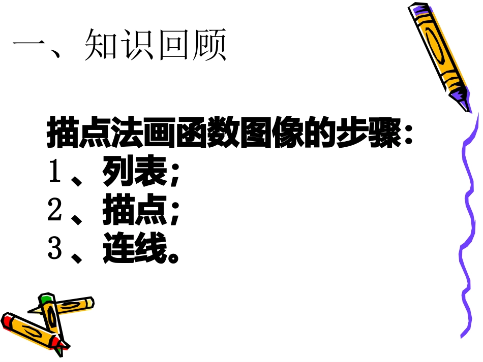 函数的图像(二)_第2页