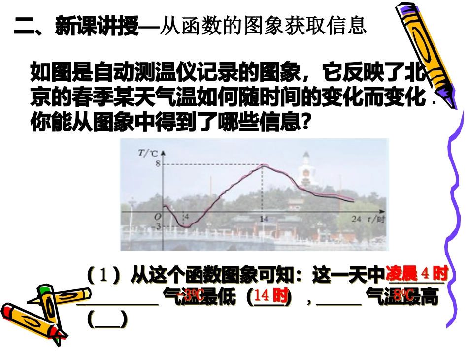函数的图像(二)_第3页