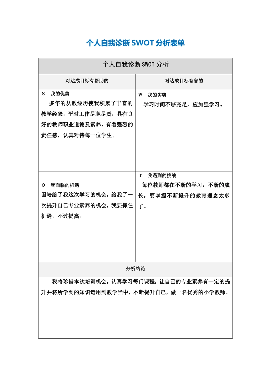 个人自我诊断SWOT分析表[1]_第1页