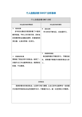 个人自我诊断SWOT分析表[1]