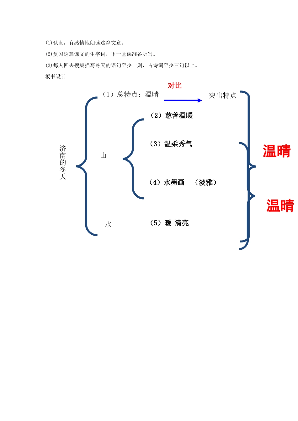 九年级语文上册《济南的冬天》教学设计 苏教版-苏教版初中九年级上册语文教案_第3页