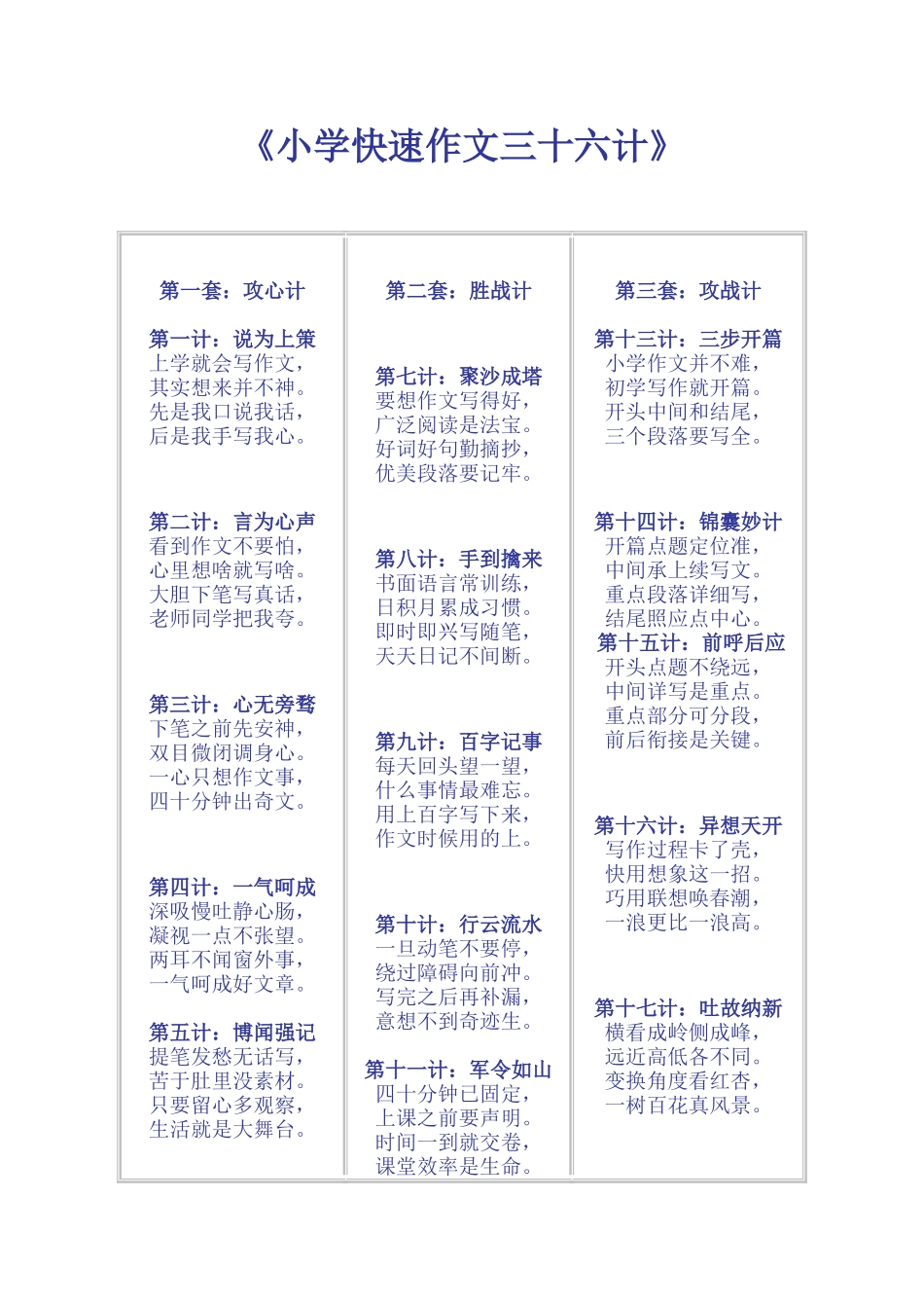 小学快速作文三十六计_第1页