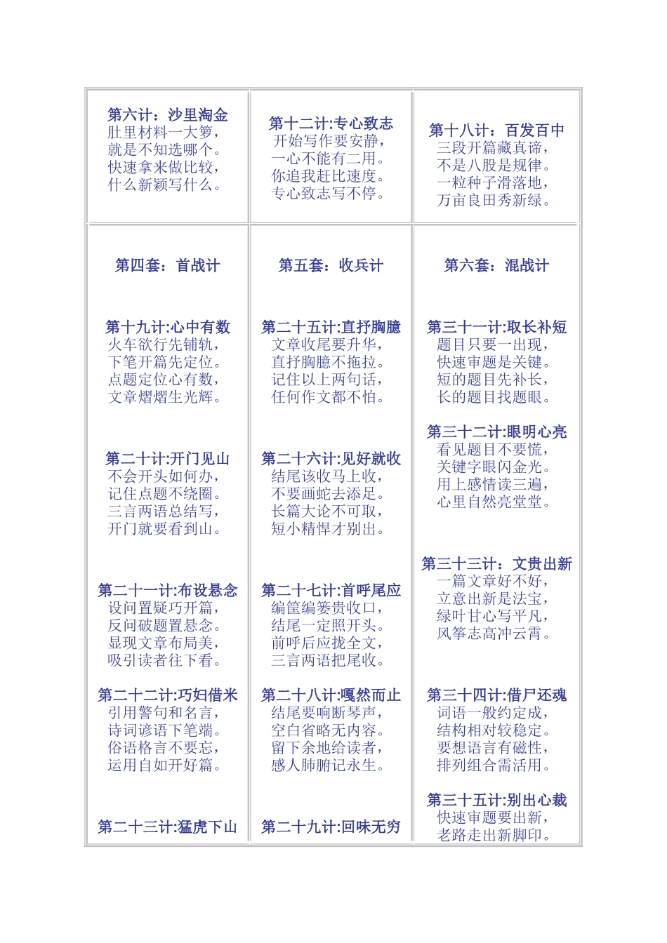 小学快速作文三十六计_第2页