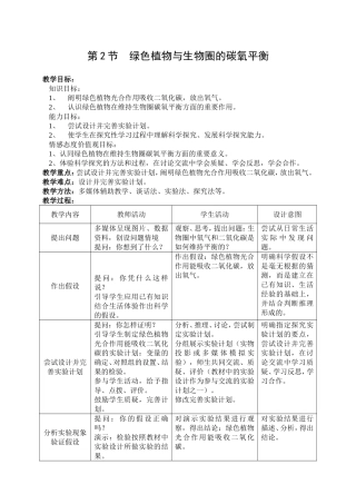 第2节绿色植物与生物圈的碳氧平衡