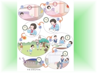 人教2011版小学数学三年级24时计时法.ppt最新