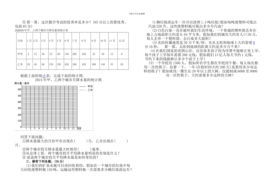 六年级数学上第五单元形成性测试参赛试卷_第2页