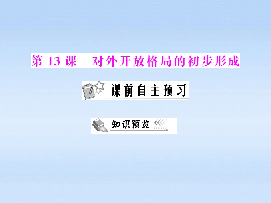 《随堂优化训练》2012年高中历史-第四单元-第13课-对外开放格局的初步形成课件-新人教版必修2-新课标_第1页