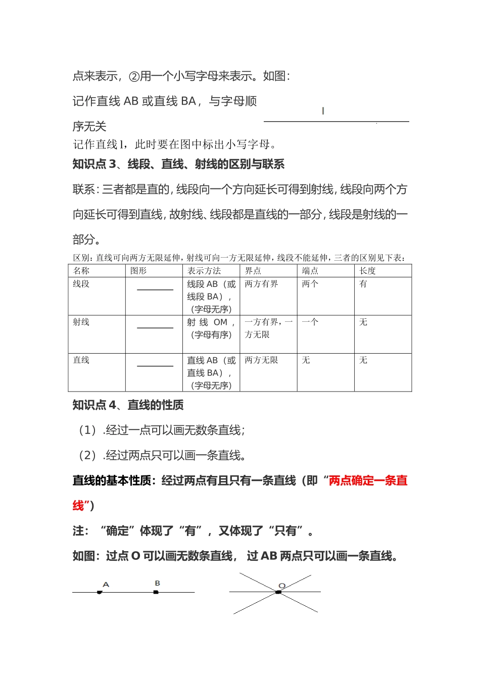 本章知识小结_第2页