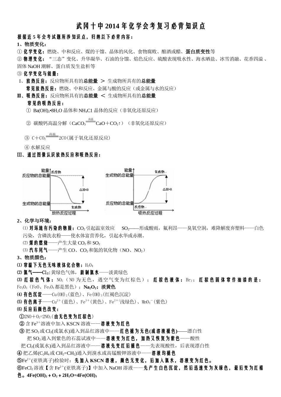 2017年武冈十中高中化学会考复习必背知识点_第1页