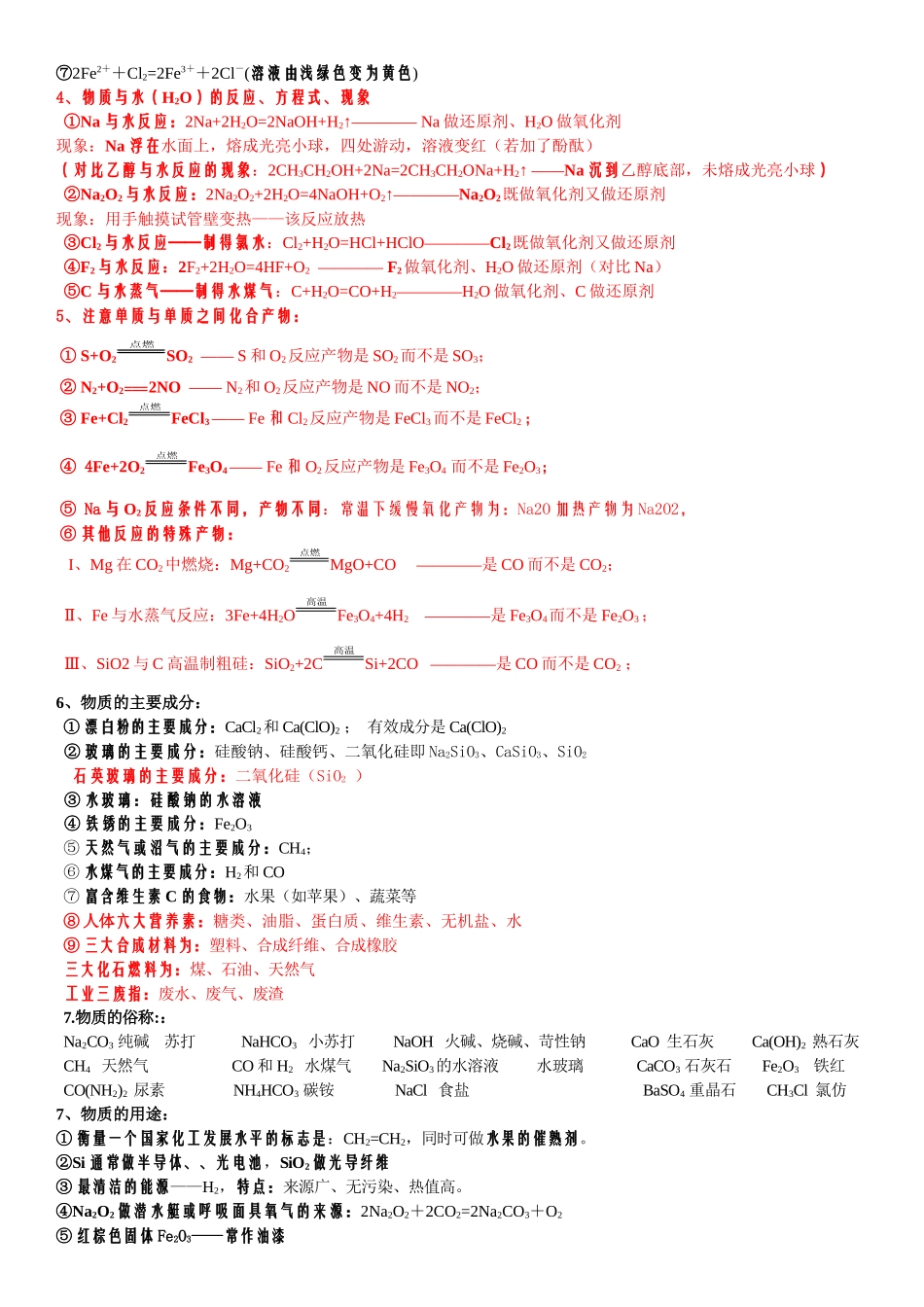 2017年武冈十中高中化学会考复习必背知识点_第2页