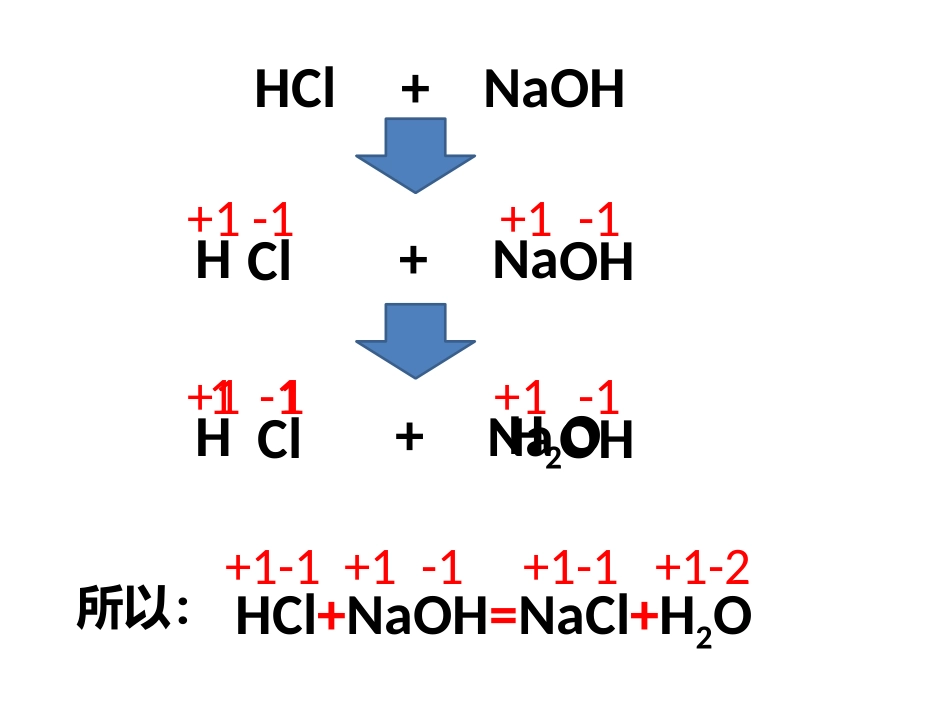 052复分解反应之两交换_第3页