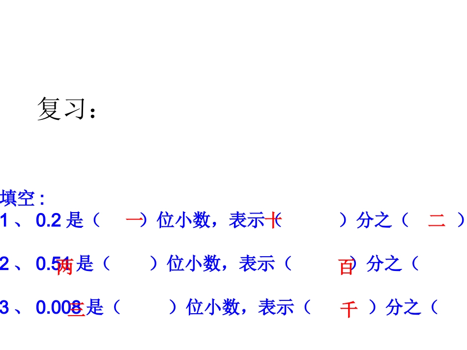 人教2011版小学数学四年级小数的读法和写法课件_第2页