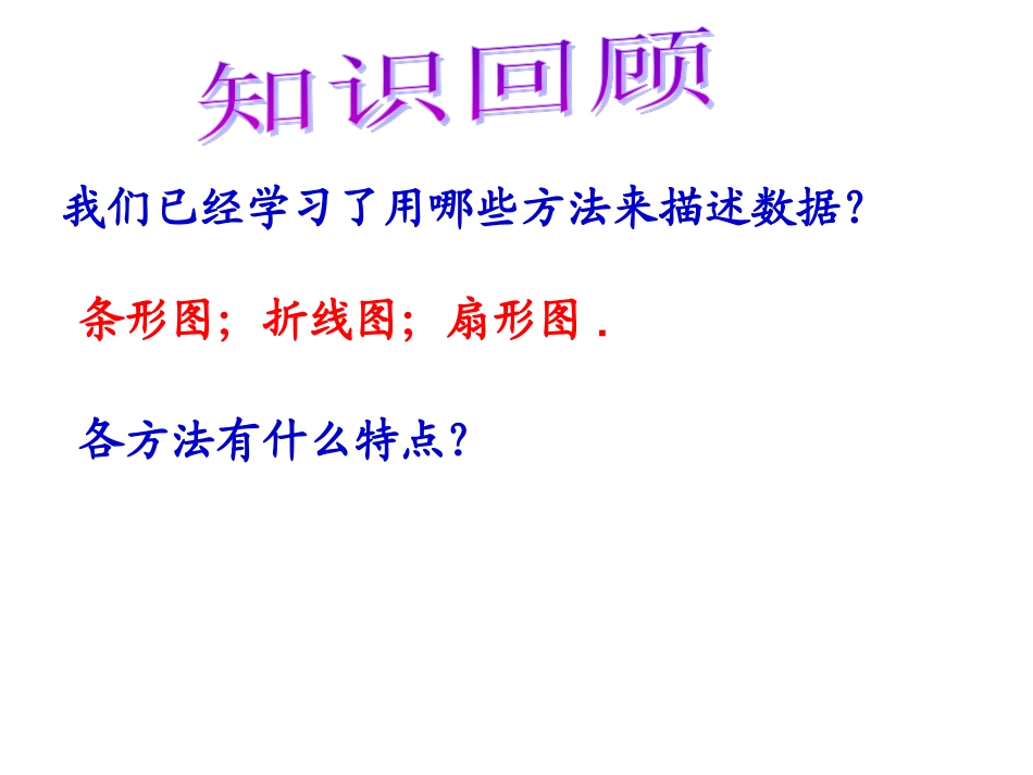 频数分布图相关概念_第2页