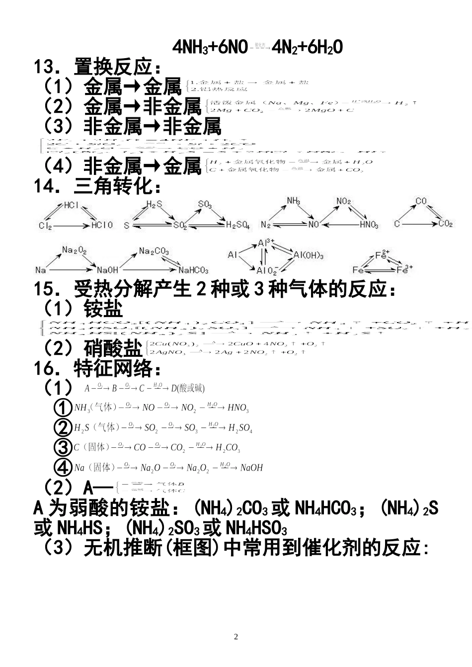 “无机框图题”题眼归纳2_第2页