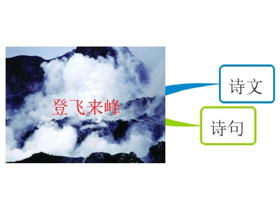 古诗漫谈--登飞来峰_第2页