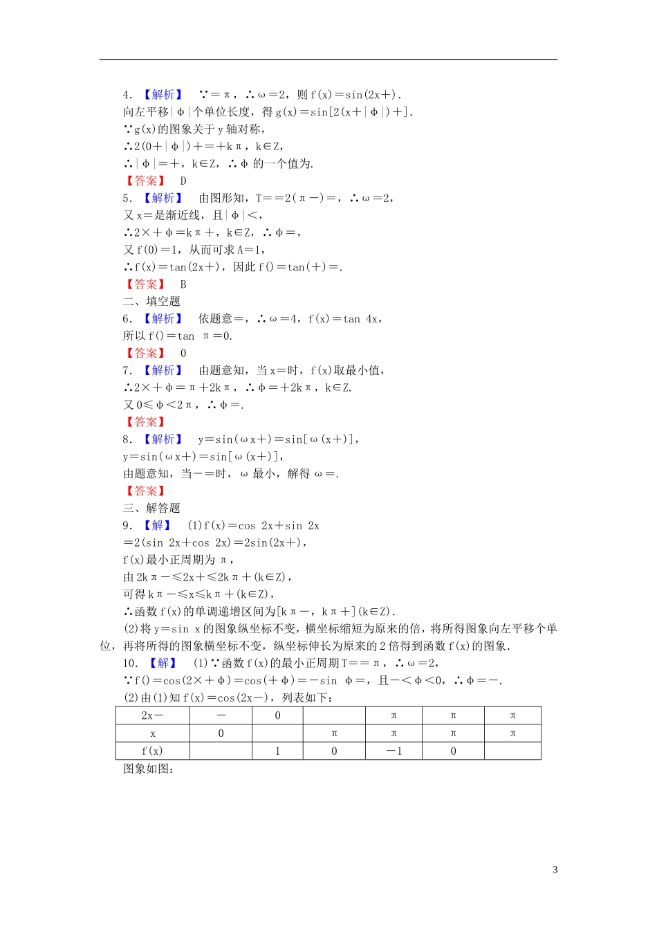 【课堂新坐标】(广东专用)2014高考数学一轮复习-课后作业(二十)函数y=Asin(ωx+φ)的图象及三角函数模_第3页