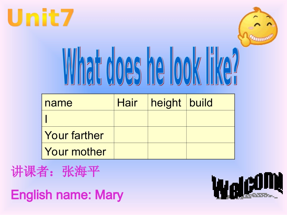 Unit9Whatdoeshelooklike_第1页