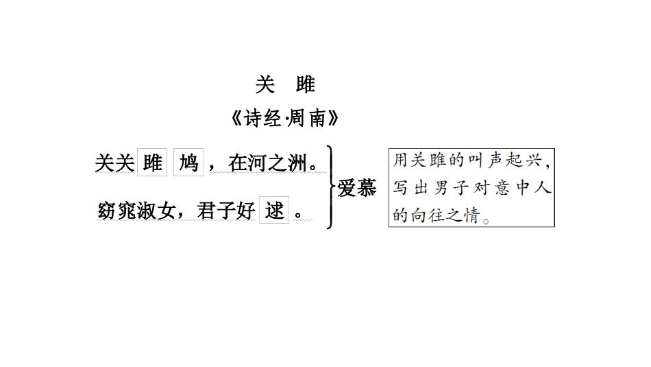 课内古诗词内容精讲关雎_第2页