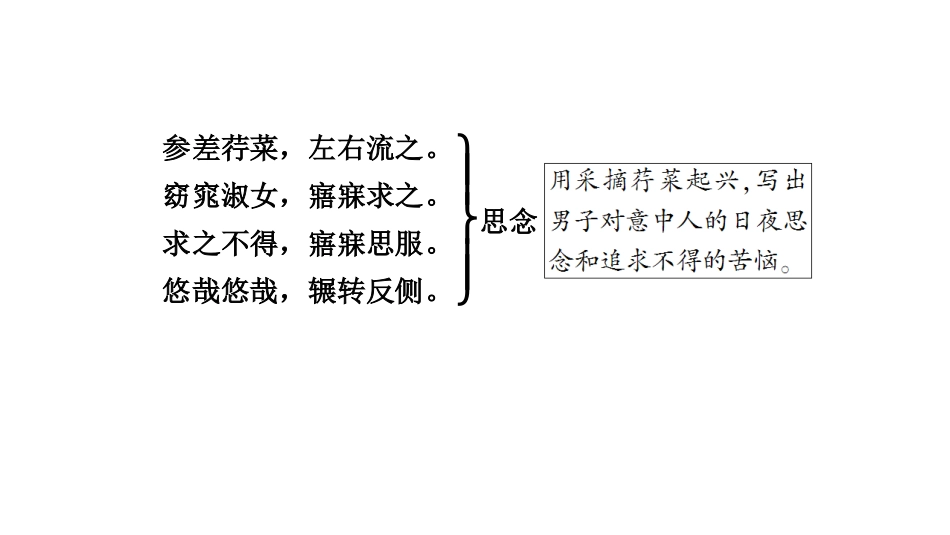 课内古诗词内容精讲关雎_第3页
