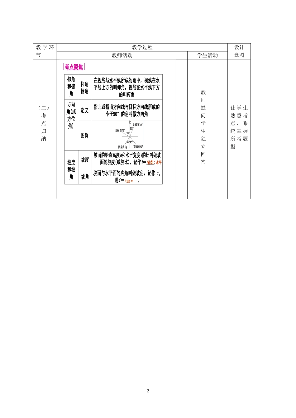中考专项复习《解直角三角形的实际应用》_第2页