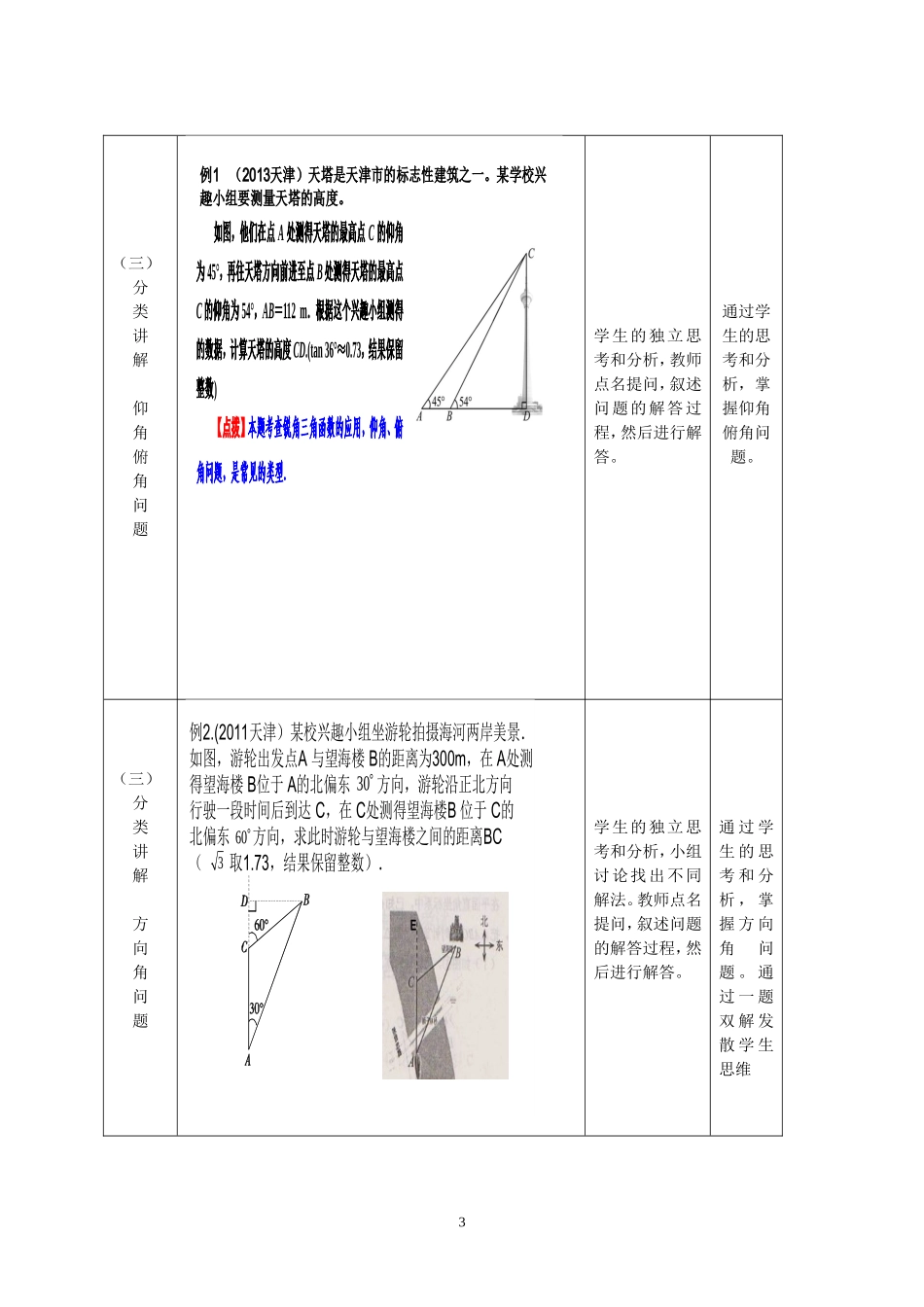 中考专项复习《解直角三角形的实际应用》_第3页