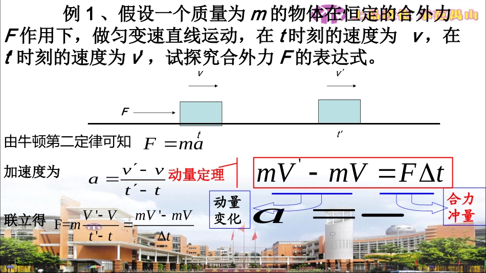 第02节动量动量守恒定律_第3页