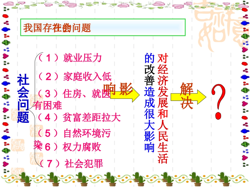 我国社会存在的问题我们应该怎么办？_第1页