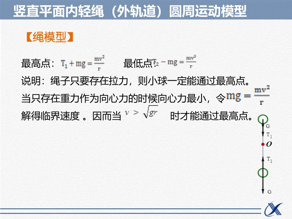 竖直平面内轻绳(外轨道)圆周运动模型_第3页
