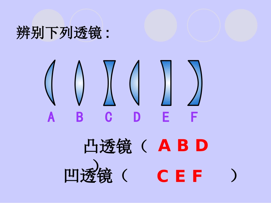 4.1透镜ppt课件1_第3页