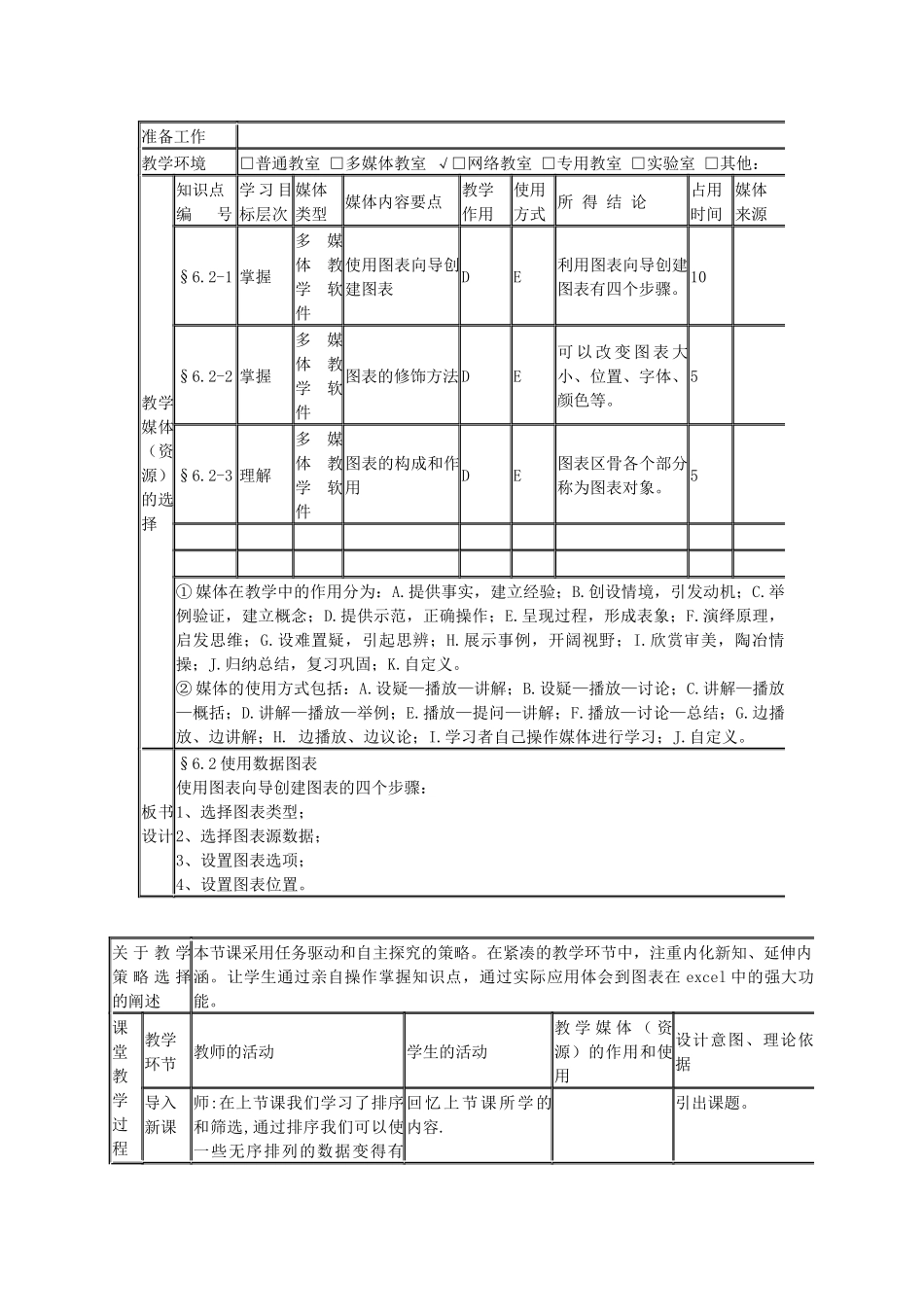《使用数据图表》教学设计_第2页