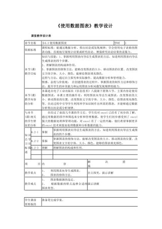 《使用数据图表》教学设计