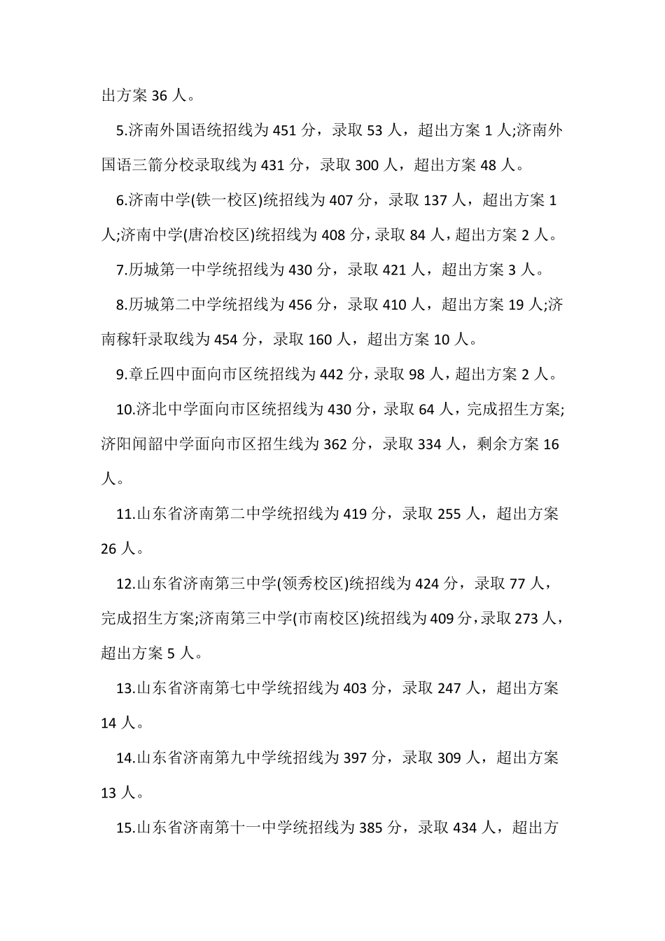 (教育新闻)山东中考第二批次普通高中学校录取线 _第2页