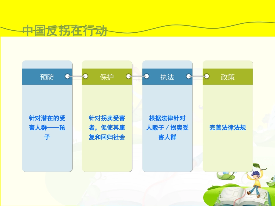 关爱儿童严防拐骗_第2页