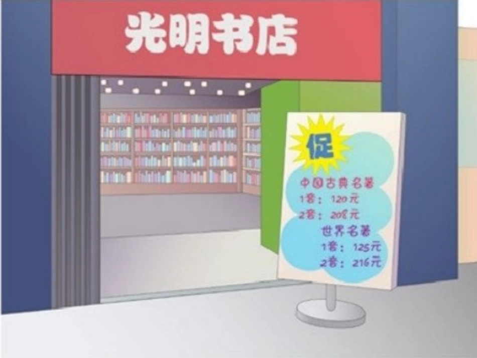 人教2011版小学数学三年级两位数乘两位数的笔算乘法教学课件_第2页
