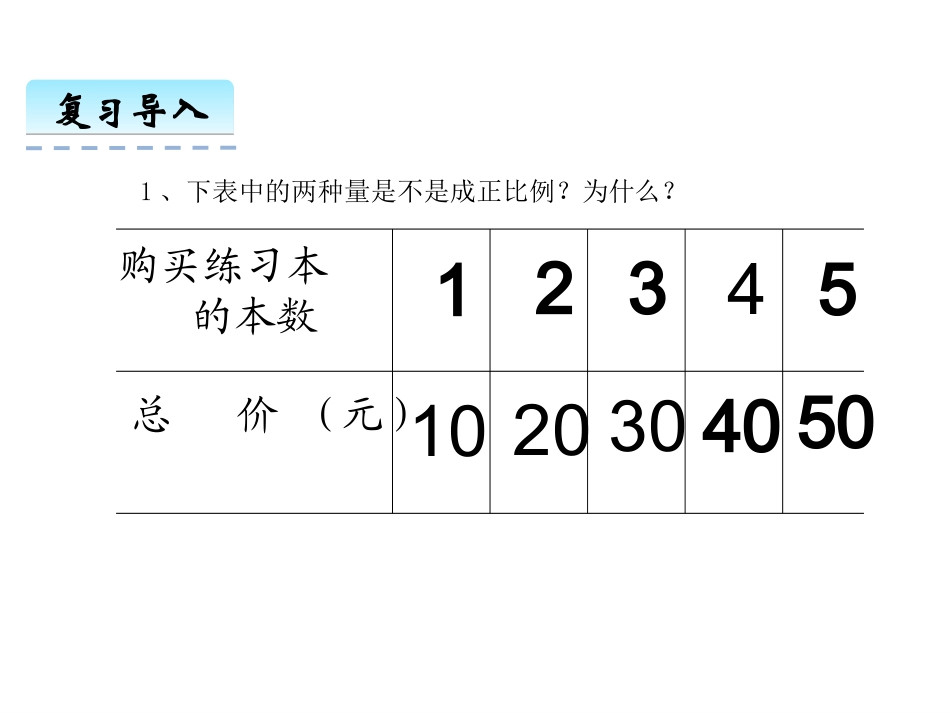 3、反比例的意义_第2页