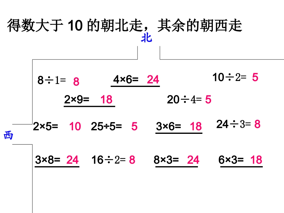 上册方向与位置_第3页