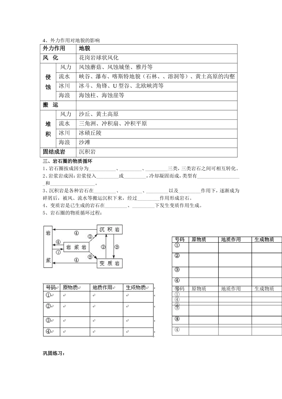 4.1营造地表形态的力量_第2页