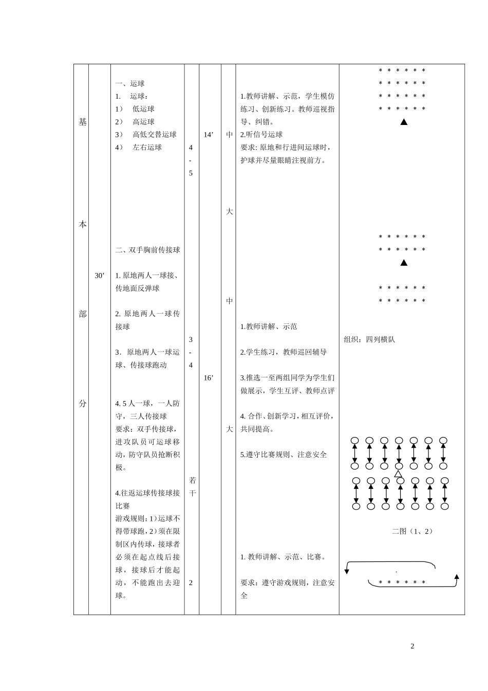 2、传(接)球_第2页