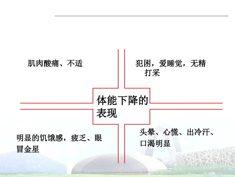 中国传统养生理论和健身方法_第3页