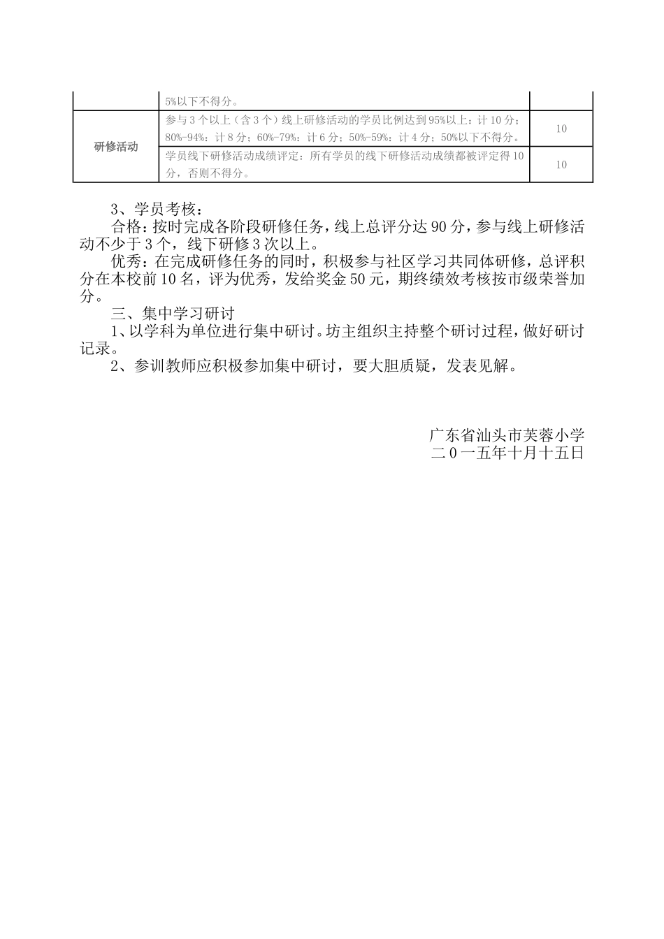 芙蓉小学2015年示范性网络研修与校本研修整合培训管理和考核制度_第2页