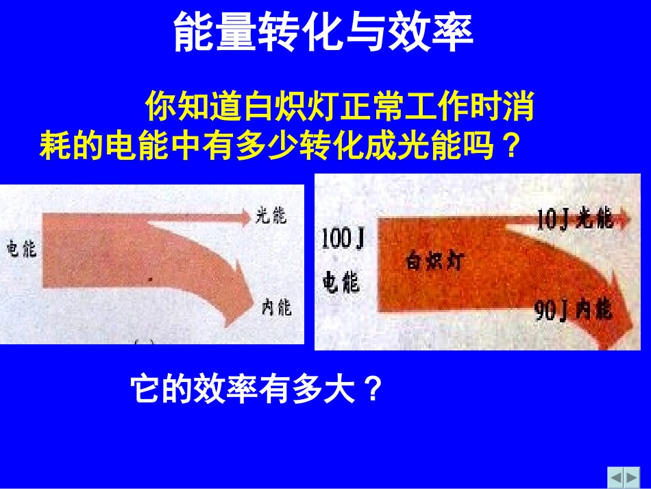 18.5能源与可持续发展_第3页