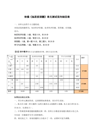 体操单元测验双向细目表