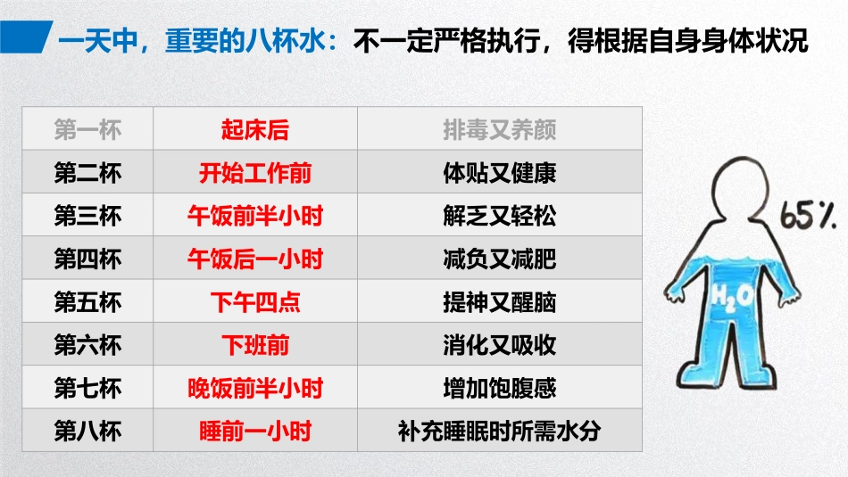 三、材料选择与资源保护_第2页